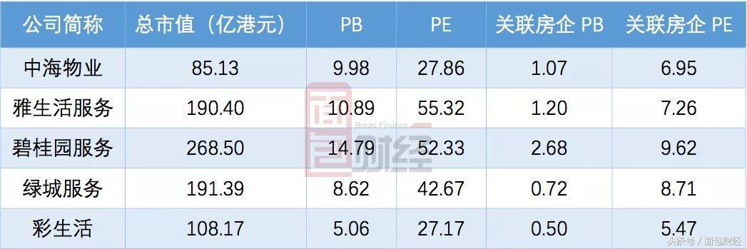 碧桂園市值，探究與解析，碧桂園市值深度探究與解析