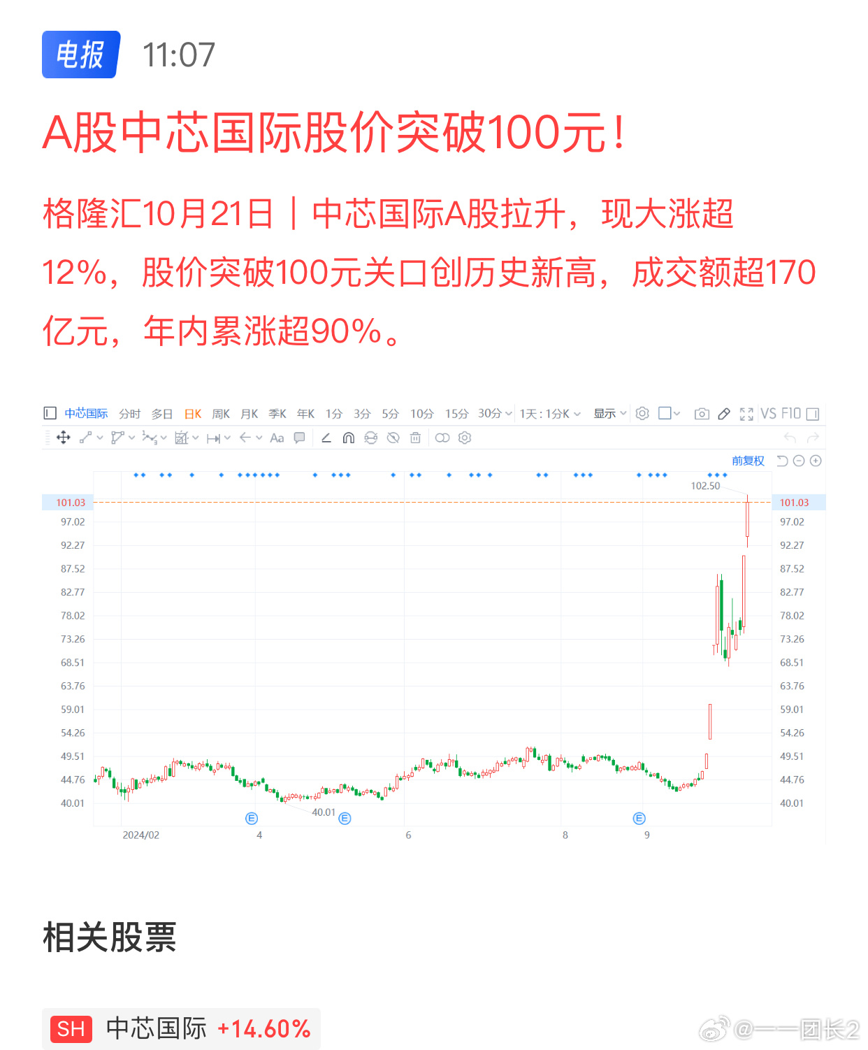 揭秘股票傳奇，探尋代碼002612的歷史最高價(jià)背后的故事，探尋股票傳奇，代碼002612歷史最高價(jià)背后的故事揭秘