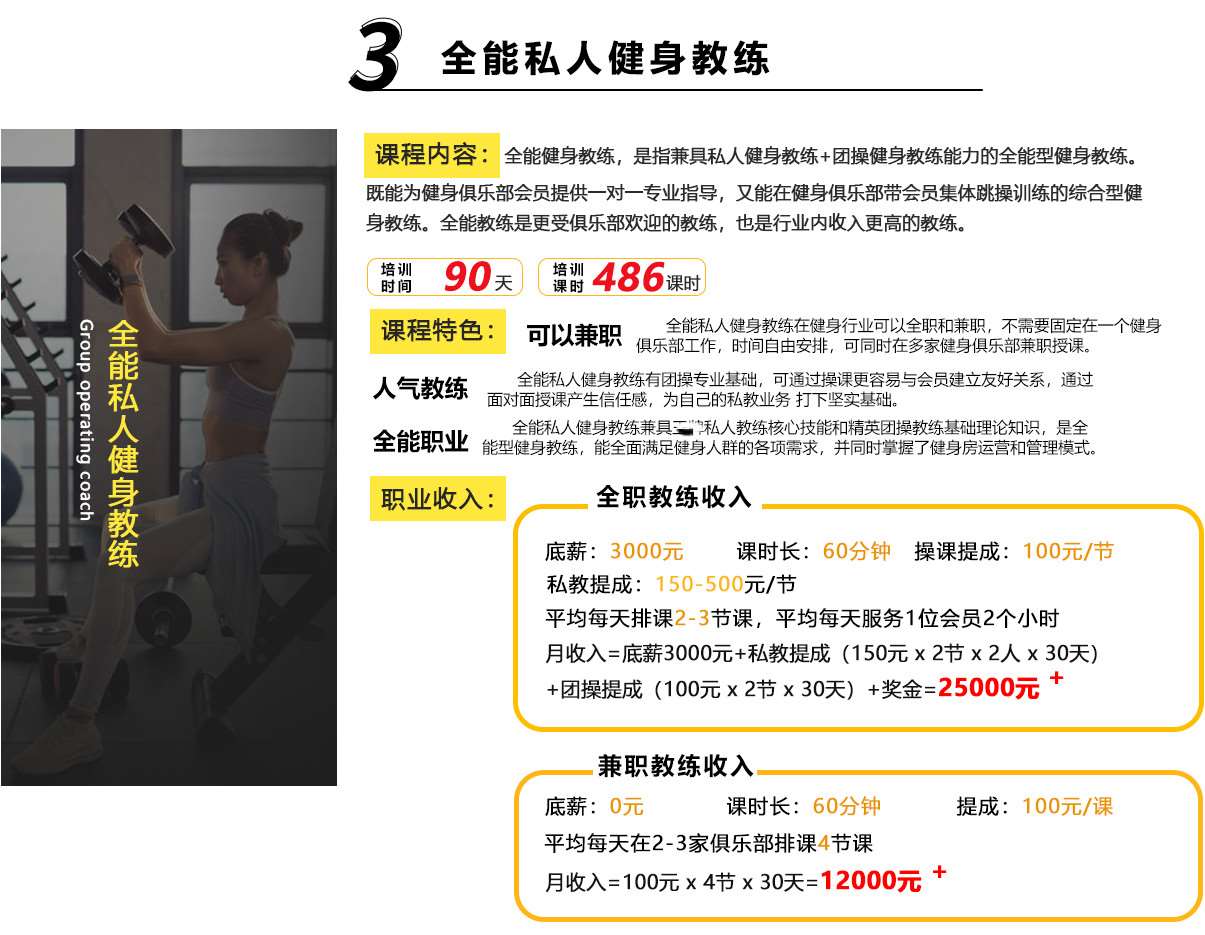 健身教練聯(lián)系方式，如何有效溝通與預(yù)約私人訓(xùn)練課程，健身教練聯(lián)系方式及私人訓(xùn)練課程預(yù)約指南