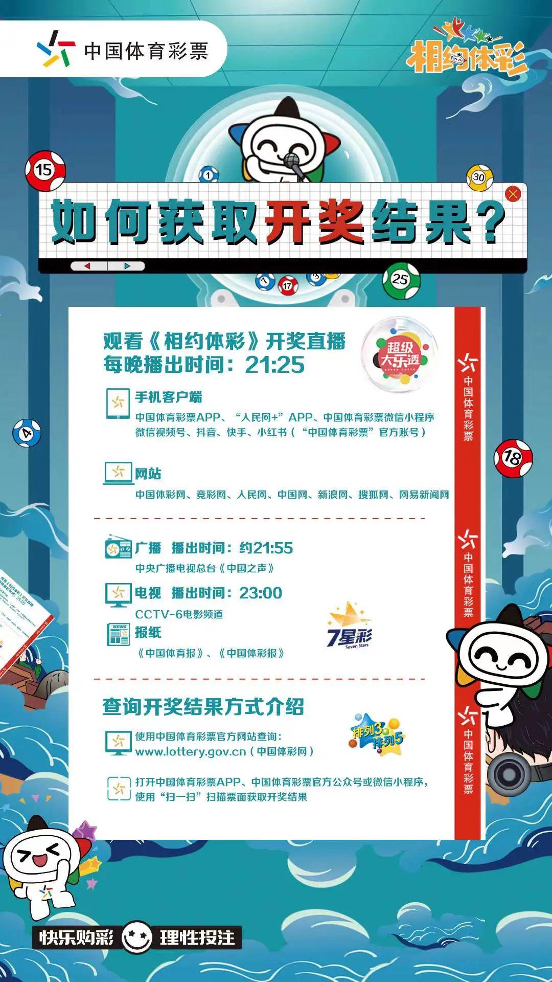 澳門六開彩開獎結(jié)果查詢——探索2023年的幸運(yùn)之門，澳門六開彩開獎結(jié)果查詢，探索2023年幸運(yùn)之門
