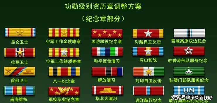 級別資歷章的正確解讀與應(yīng)用，級別資歷章的正確解讀與應(yīng)用指南