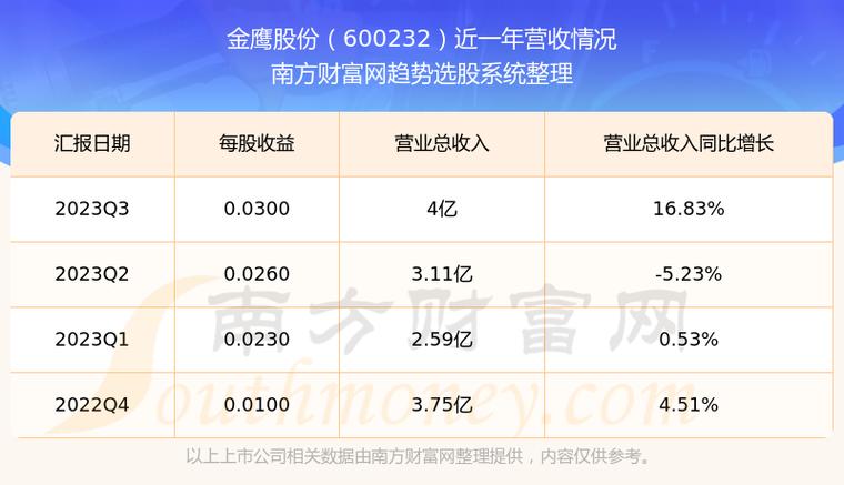 股票002621，深度解析與投資策略，股票002621深度解析與投資策略探討