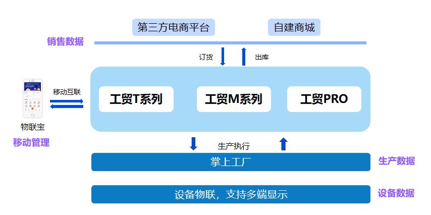 管家婆期期準(zhǔn)期期中，精準(zhǔn)預(yù)測(cè)與高效管理，管家婆精準(zhǔn)預(yù)測(cè)與高效管理，期期準(zhǔn)期中