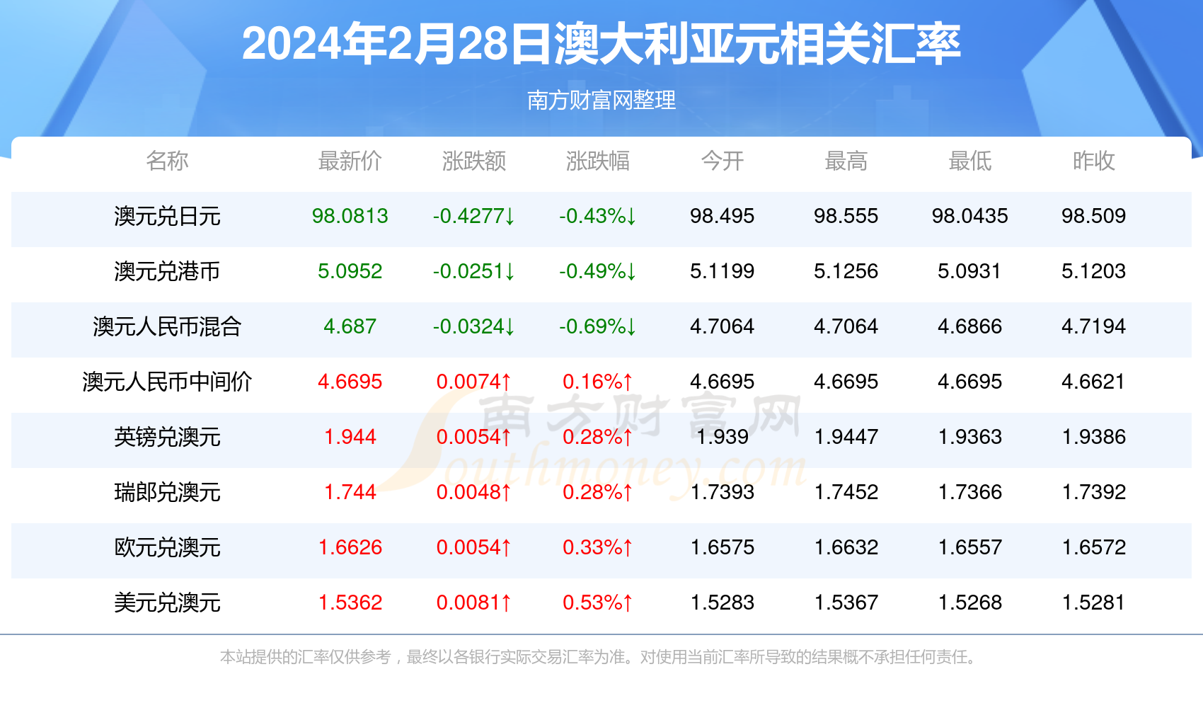 新澳24年088期資料深度解析，新澳24年088期資料深度剖析報(bào)告