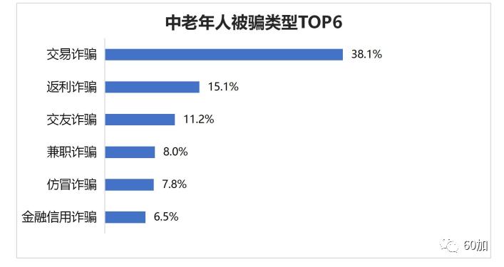 中老年聊天交友，尋找生活中的溫暖與共鳴，中老年交友平臺，尋找共鳴與生活的溫暖