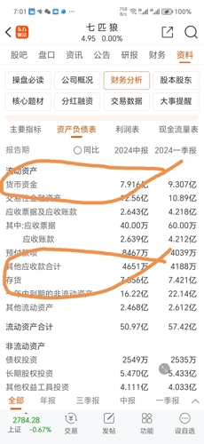 彩虹彼岸 第4頁