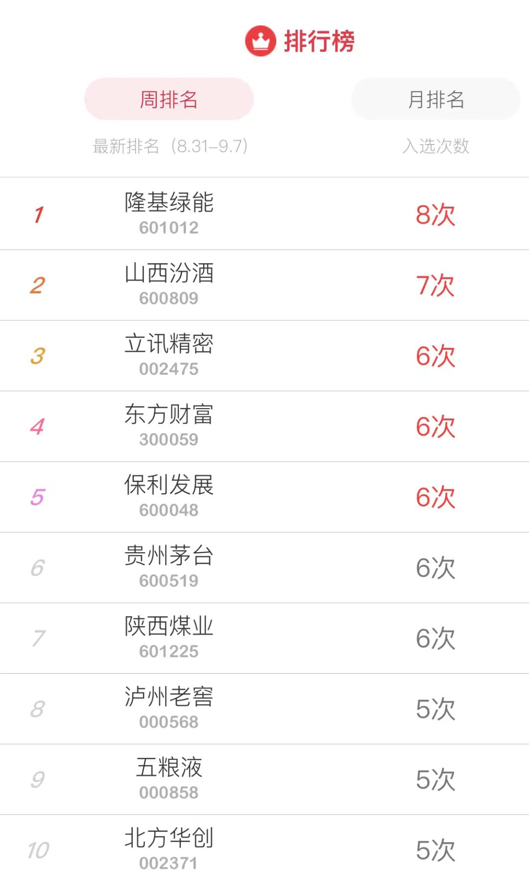 zhangwangru 第4頁