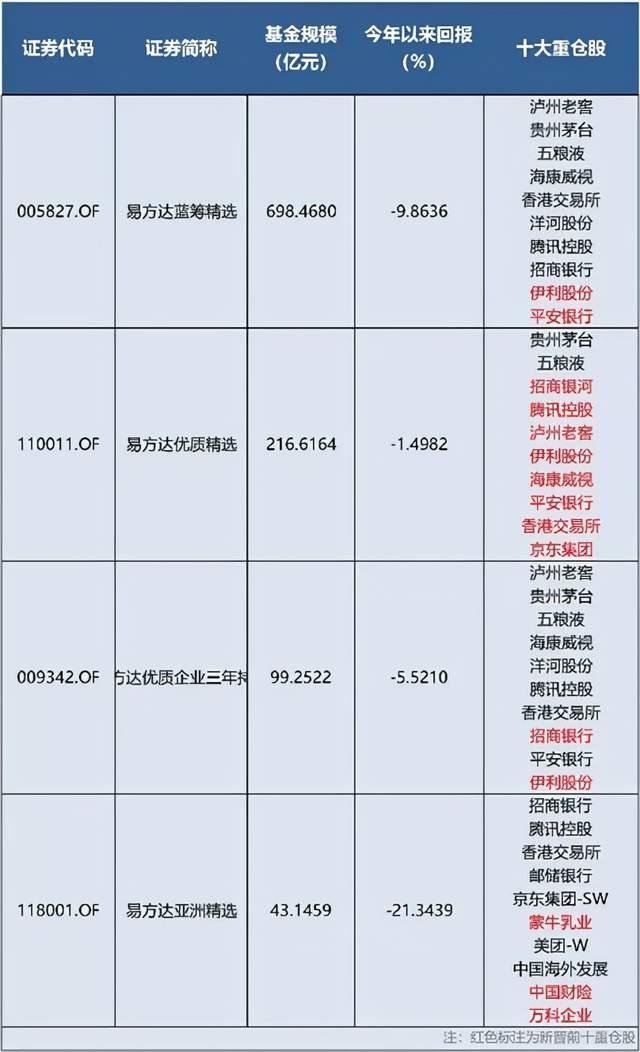 伊利股份未來十年估值展望，伊利股份未來十年估值展望及發(fā)展趨勢(shì)分析
