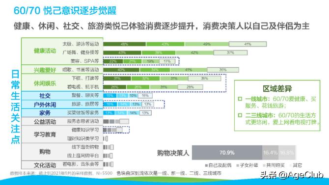 中老年人交友軟件哪個最可靠？深度解析與推薦，中老年人交友軟件可靠性解析與推薦