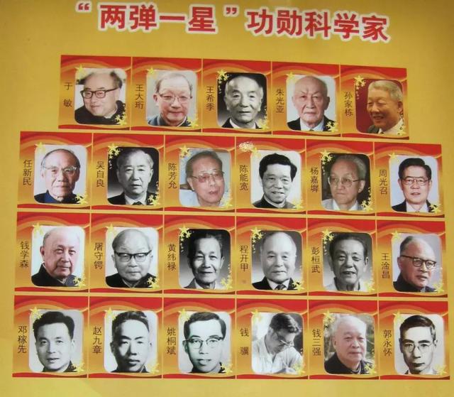 兩彈一星元勛功勞排名及其卓越貢獻，兩彈一星元勛功勞排名與卓越貢獻解析