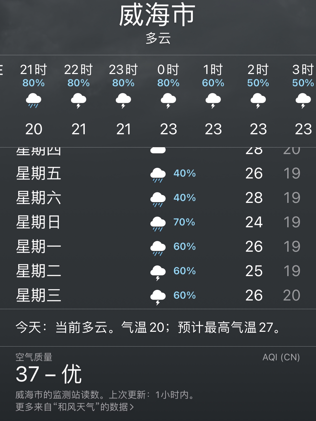 山東威海天氣，多彩的季節(jié)畫卷，山東威海天氣，多彩季節(jié)畫卷展現(xiàn)迷人風光