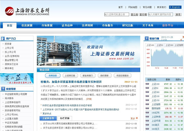 上海交易所官網(wǎng)首頁深度解析，上海交易所官網(wǎng)首頁全面解析