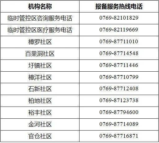 廣東新增50萬就業(yè)崗位的深度解讀，機(jī)遇與挑戰(zhàn)并存的時(shí)代背景，廣東新增50萬就業(yè)崗位的深度解讀，機(jī)遇與挑戰(zhàn)并存的時(shí)代背景下的職場(chǎng)新動(dòng)向