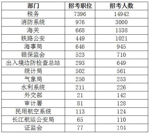 量近2019中文字需大全規(guī)須一，漢字的魅力與重要性，漢字的魅力與重要性，2019中文字規(guī)范大全解讀