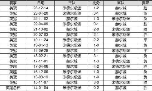 探索新奧歷史，2025年開獎記錄的第82期深度解析，深度解析，新奧歷史第82期開獎記錄與探索（2025年）