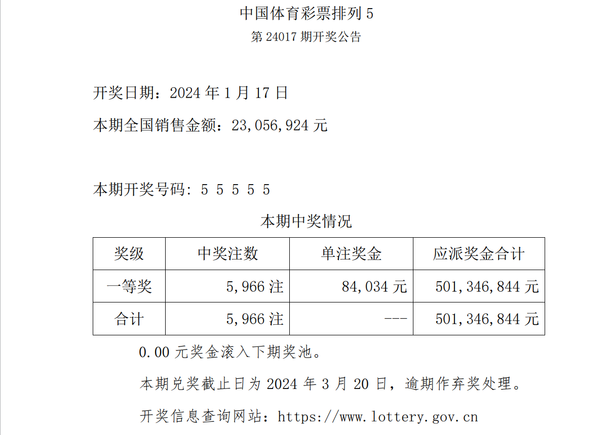 澳門六會(huì)彩開獎(jiǎng)結(jié)果與CF66 VIP的獨(dú)特魅力，澳門六會(huì)彩開獎(jiǎng)結(jié)果與CF66 VIP的魅力展現(xiàn)