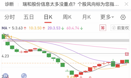 瑞和股份千股千評，深度解析與前景展望，瑞和股份千股千評，深度解析及前景展望