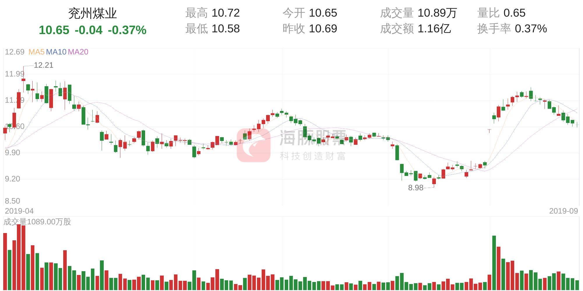 冷月如霜 第3頁(yè)