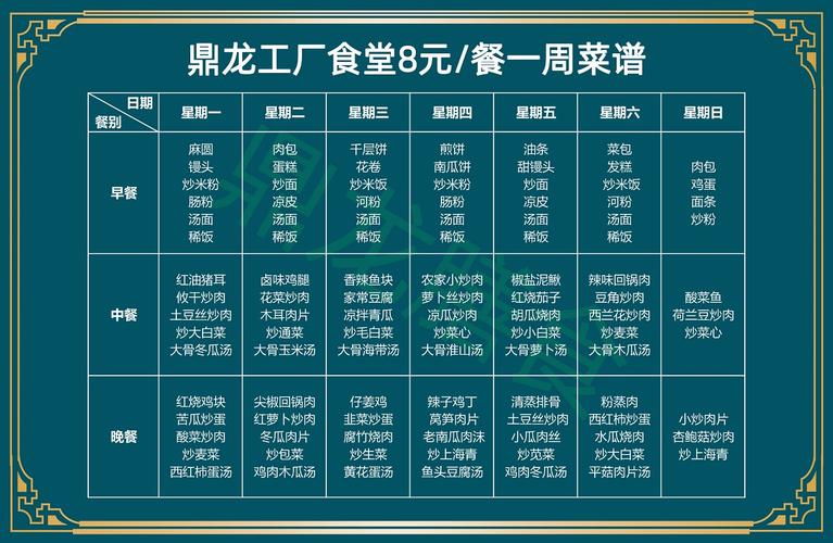 工廠食堂菜譜精選600例，美味與健康并存的工作餐之選，工廠食堂精選菜譜600例，美味與健康并存的工作餐精選