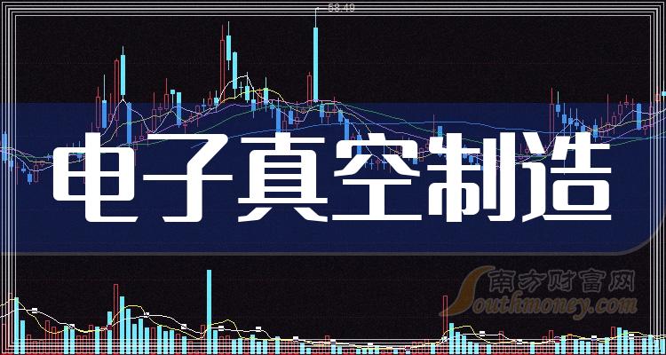 真空電子股票，探索未來科技領(lǐng)域的潛力股，真空電子股票，未來科技領(lǐng)域的潛力股探索