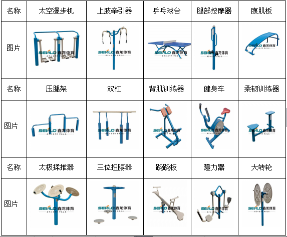 健身器械名稱大全及其功能介紹，健身器械名稱大全與功能詳解
