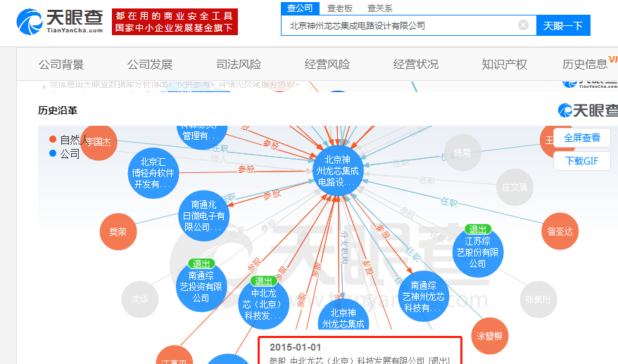 天眼查詢個人信息，探索現(xiàn)代科技下的個人信息檢索之道，天眼個人信息檢索，現(xiàn)代科技下的探索之旅
