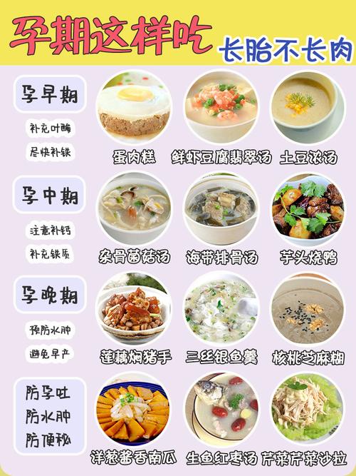 懷孕初期飲食食譜大全，營(yíng)養(yǎng)助力母嬰健康，懷孕初期營(yíng)養(yǎng)飲食食譜大全，助力母嬰健康