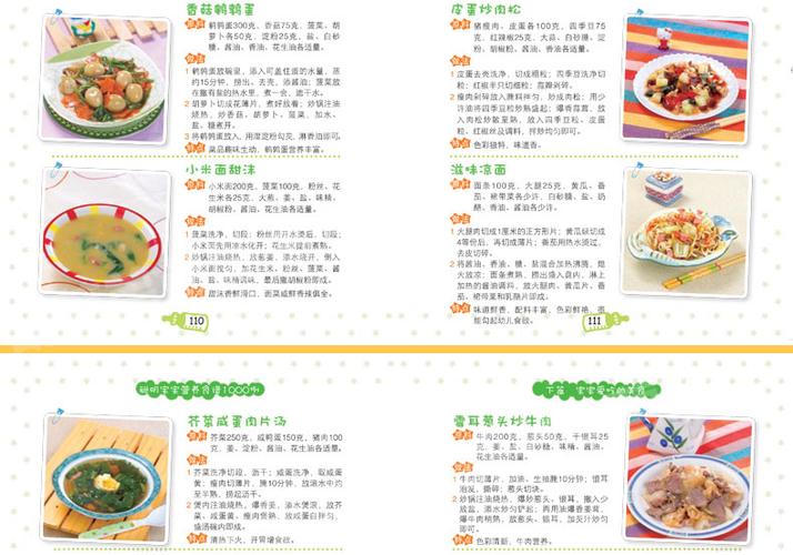 小朋友的營(yíng)養(yǎng)餐食譜大全，健康飲食，快樂成長(zhǎng)，小朋友營(yíng)養(yǎng)餐食譜，健康飲食助力快樂成長(zhǎng)