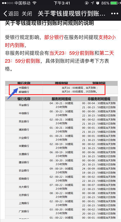 新浪新聞提現(xiàn)達(dá)到峰值，探究背后的原因與影響，新浪新聞提現(xiàn)達(dá)峰值，探究背后的動因及影響