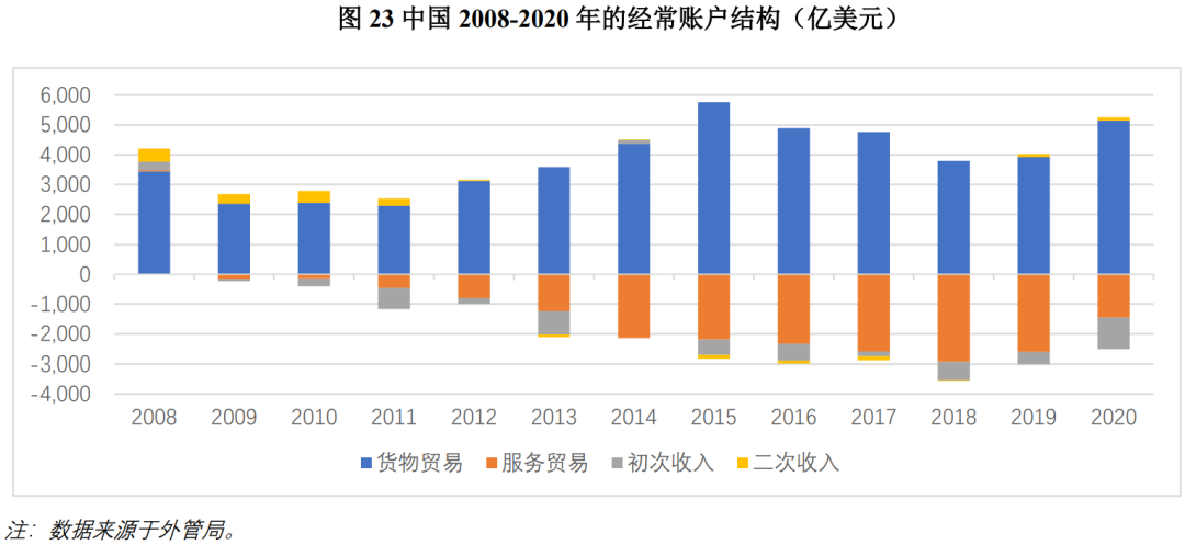 中國(guó)局勢(shì)分析2021，多元發(fā)展，穩(wěn)中有變，中國(guó)局勢(shì)分析，多元發(fā)展下的穩(wěn)中有變（2021年）