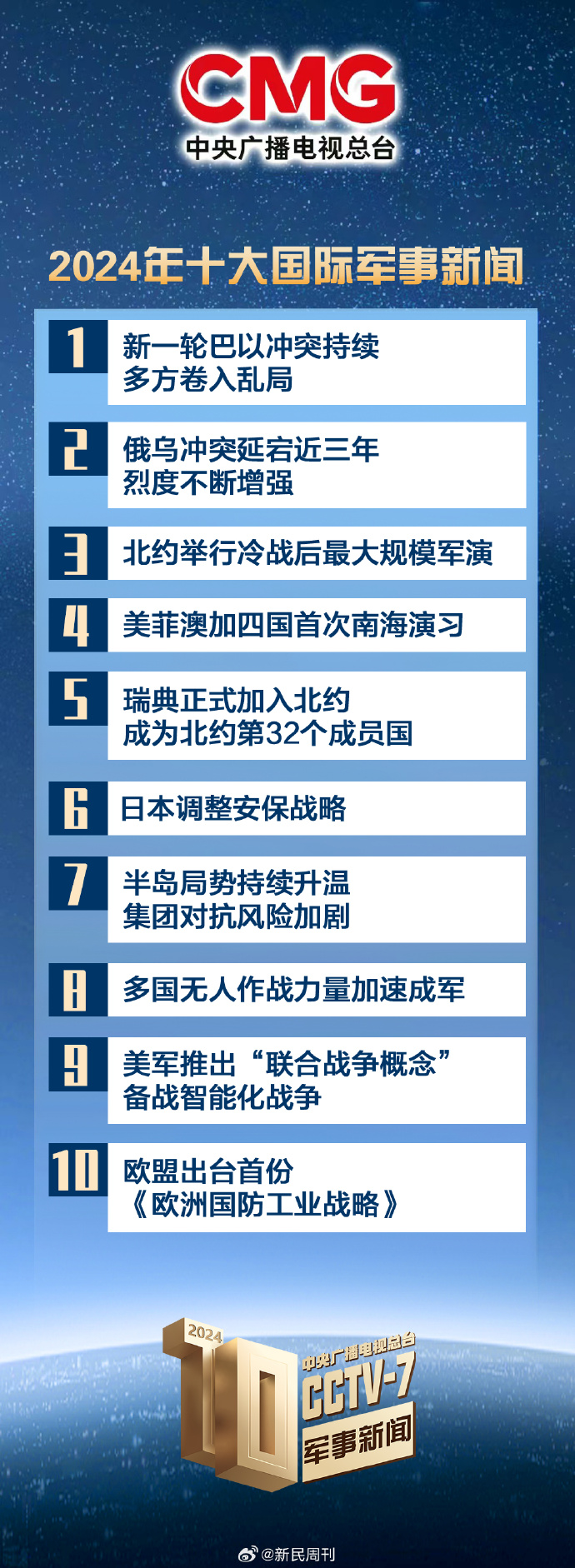 全球軍事大會官網(wǎng)，聚焦軍事動態(tài)，共筑全球安全，全球軍事大會官網(wǎng)，聚焦軍事動態(tài)，攜手共筑全球安全
