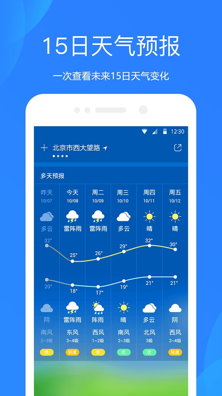 澳大利亞天氣預(yù)報(bào)15天查詢百度——探索天氣預(yù)測(cè)的魅力與便利，澳大利亞天氣預(yù)報(bào)15天查詢探索天氣預(yù)測(cè)魅力與便利的百度之旅