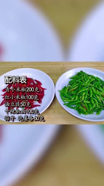 自制辣椒醬配方比例，深度探索與獨特風味體驗，自制辣椒醬深度探索，配方比例與獨特風味體驗