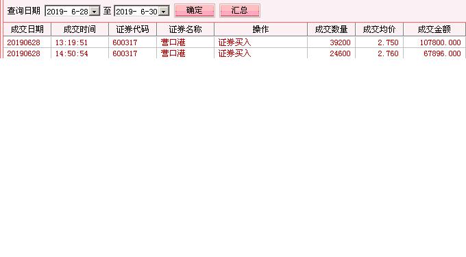 營口港（股票代碼，600317）股吧深度解析，營口港（股票代碼600317）股吧全面深度解析