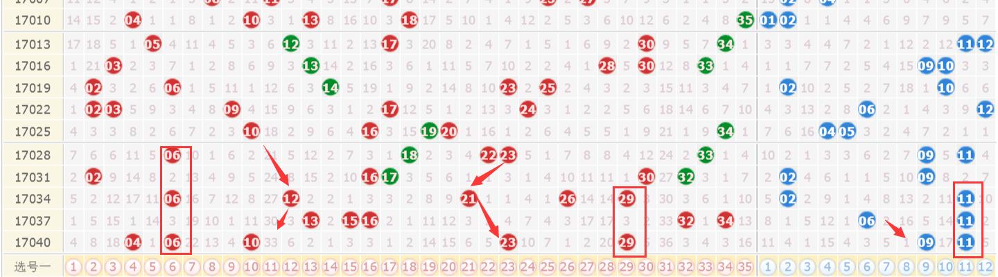 澳門六和彩開獎(jiǎng)結(jié)果查尋，探索彩票世界的神秘之門，澳門六和彩開獎(jiǎng)結(jié)果探索，揭開彩票世界的神秘之門