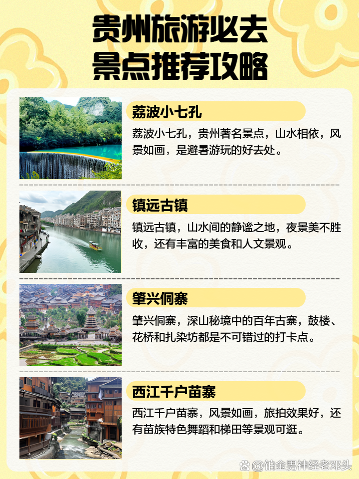貴州游攻略推薦，探索多彩貴州的自然與人文魅力，貴州游攻略揭秘，自然與人文的多彩魅力探索之旅