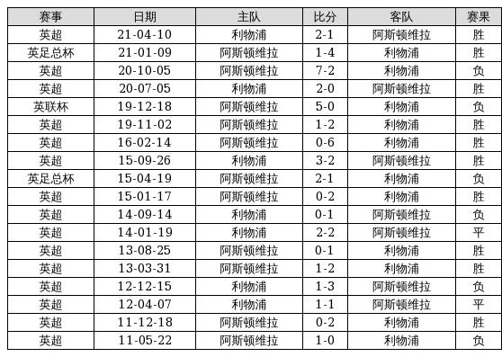 揭秘2025新奧歷史開(kāi)獎(jiǎng)記錄第46期，數(shù)據(jù)與趨勢(shì)分析，揭秘新奧歷史開(kāi)獎(jiǎng)記錄第46期，數(shù)據(jù)與趨勢(shì)深度解析