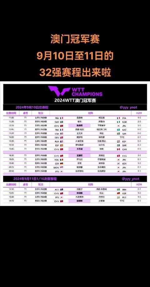 澳門新氣象，探索特馬直播的魅力與未來，澳門新氣象，特馬直播的魅力探索與未來展望