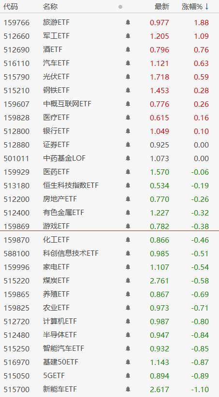 保變電氣股票從17塊跌——深度解析與前景展望，保變電氣股票下跌深度解析與前景展望，從17塊的跌勢看未來走向