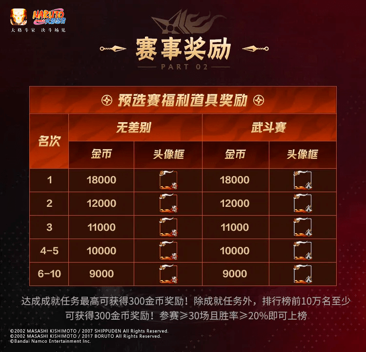 戰(zhàn)調(diào)哪2逐勝，策略與智慧的藝術(shù)，戰(zhàn)調(diào)決勝策略，智慧與勇氣的藝術(shù)對(duì)決兩強(qiáng)勝者之路