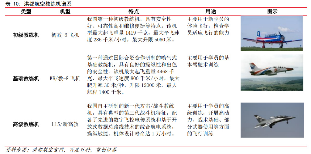 國機集團一線員工人數(shù)預測與未來規(guī)劃展望，國機集團一線員工人數(shù)預測與未來規(guī)劃展望分析