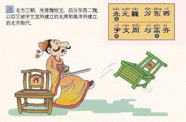 探索未知領(lǐng)域，右發(fā)三目學航大作怪，探索未知領(lǐng)域，右發(fā)三目學航的奇妙冒險