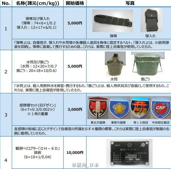 日防大目，如何構(gòu)建全面的防御體系與備戰(zhàn)策略，全面防御體系構(gòu)建與備戰(zhàn)策略，日防大目之道