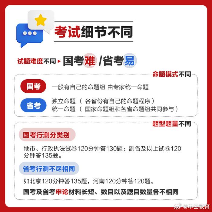 兩中國副考K，探索與挑戰(zhàn)，兩中國副考K，探索與挑戰(zhàn)之路