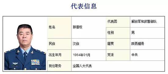 朗別民領(lǐng)與五級(jí)航軍，一次獨(dú)特的軍事航空之旅，朗別民領(lǐng)與五級(jí)航軍，軍事航空之旅的獨(dú)特體驗(yàn)