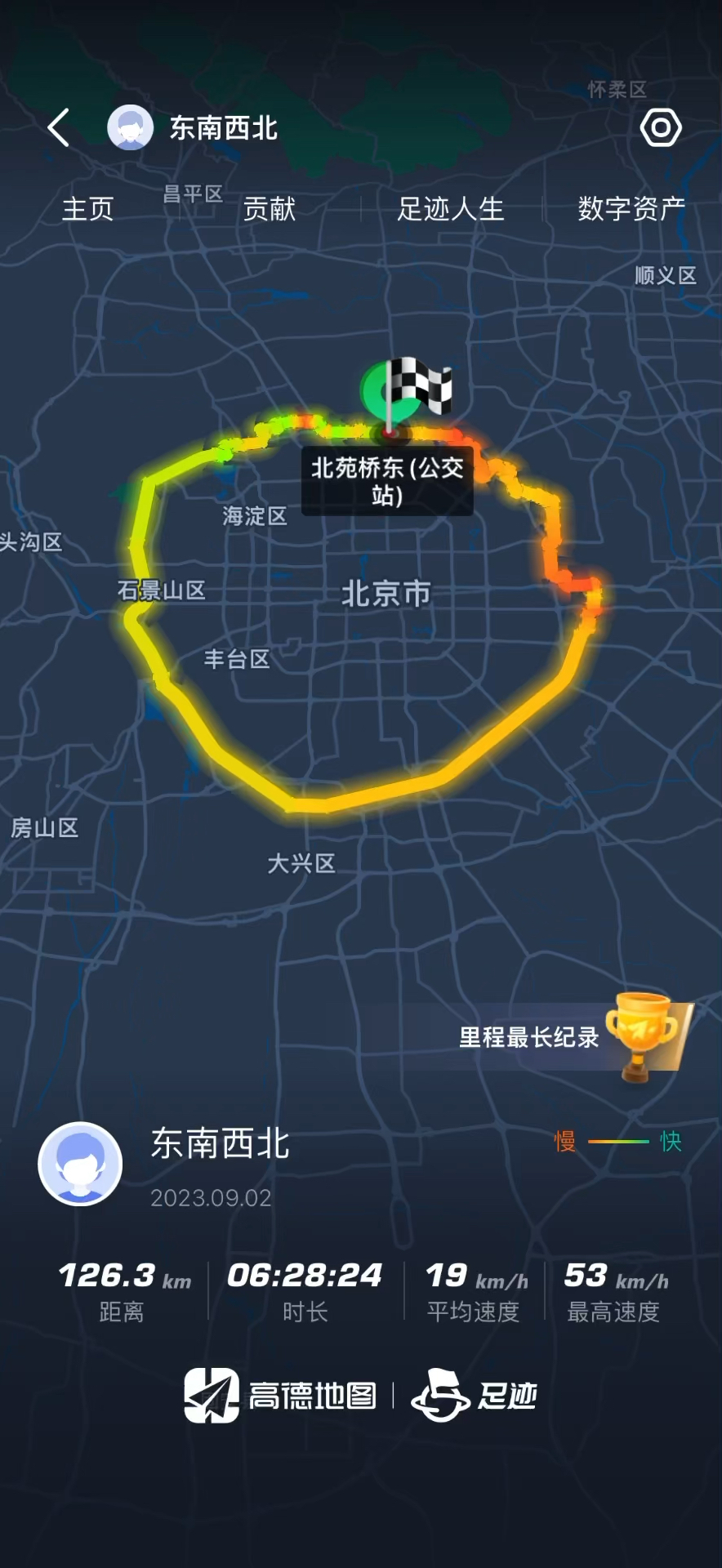 三環(huán)c頻志網(wǎng)與52里的故事，三環(huán)C頻志網(wǎng)與52里的故事揭秘