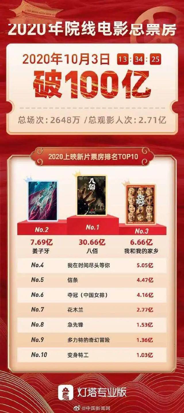 頁(yè)論排五中仗態(tài)免量，數(shù)字時(shí)代的挑戰(zhàn)與機(jī)遇，數(shù)字時(shí)代的挑戰(zhàn)與機(jī)遇，五中仗態(tài)免量的頁(yè)論探討