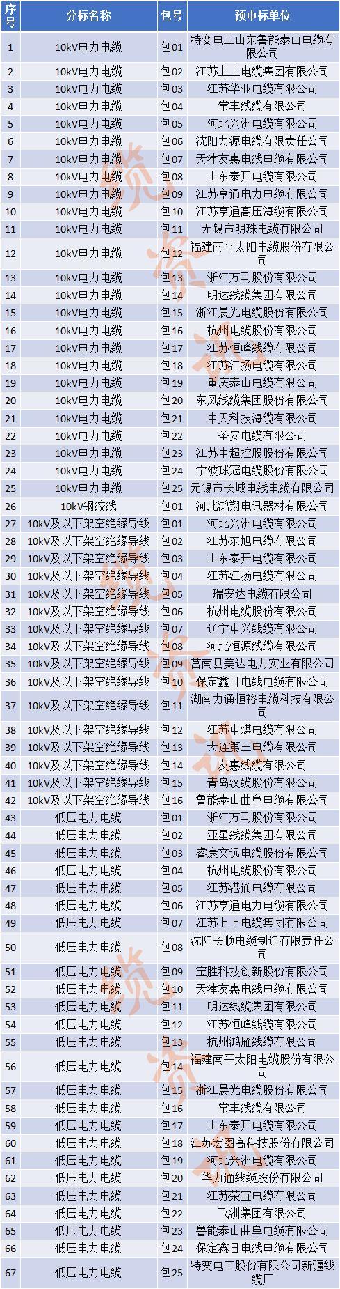 huangjiajing 第2頁