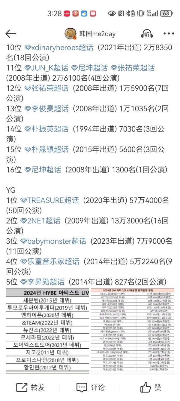 baiyuling 第3頁
