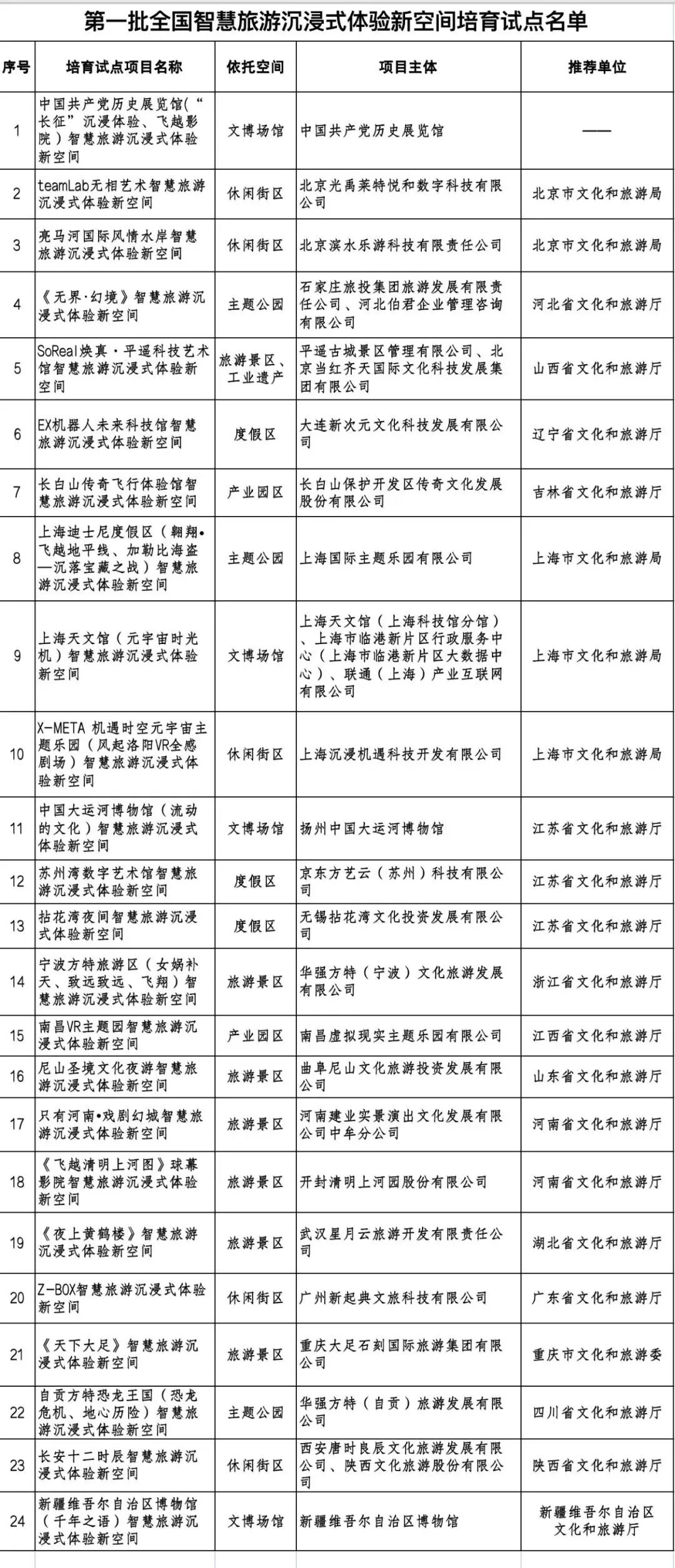 新叫名軍網(wǎng)費(fèi)大手，重塑網(wǎng)絡(luò)時(shí)代的軍事信息力量，重塑網(wǎng)絡(luò)時(shí)代軍事信息力量，新軍網(wǎng)費(fèi)投入大手筆發(fā)力